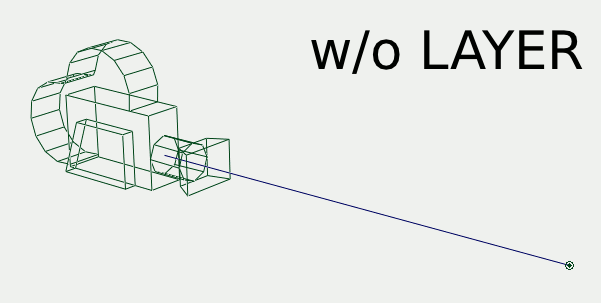 Camera Before/After Anim Layer
